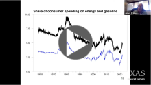 UT Austin Energy Symposium: Energy Prices and the World Economy