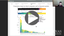 At the UT Energy Symposium on October 4, Gregor Semieniuk discussed stranded fossil fuel assets and associated major losses for investors in advanced economies.