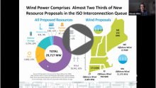 Video: [UTES] Introduction to ISO New England and Resource Capacity Accreditation